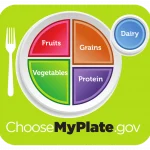 Naujos mitybos gairės: kaip keičiasi cukraus, baltymų ir riebalų suvokimas