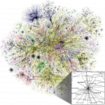 Kaip memai keičia mūsų bendravimą ir emocinę savijautą