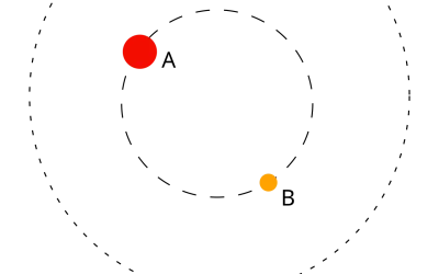 Kodėl planetos aplink dvi saules dingsta: mokslininkai kaltina Einšteiną