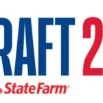 2026 metų NBA naujokų birža: perspektyvos ir įtaka Lietuvos krepšiniui