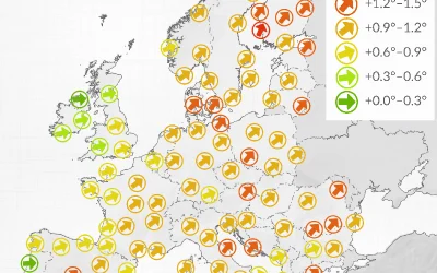 Klimato kaita ir jos poveikis Europai